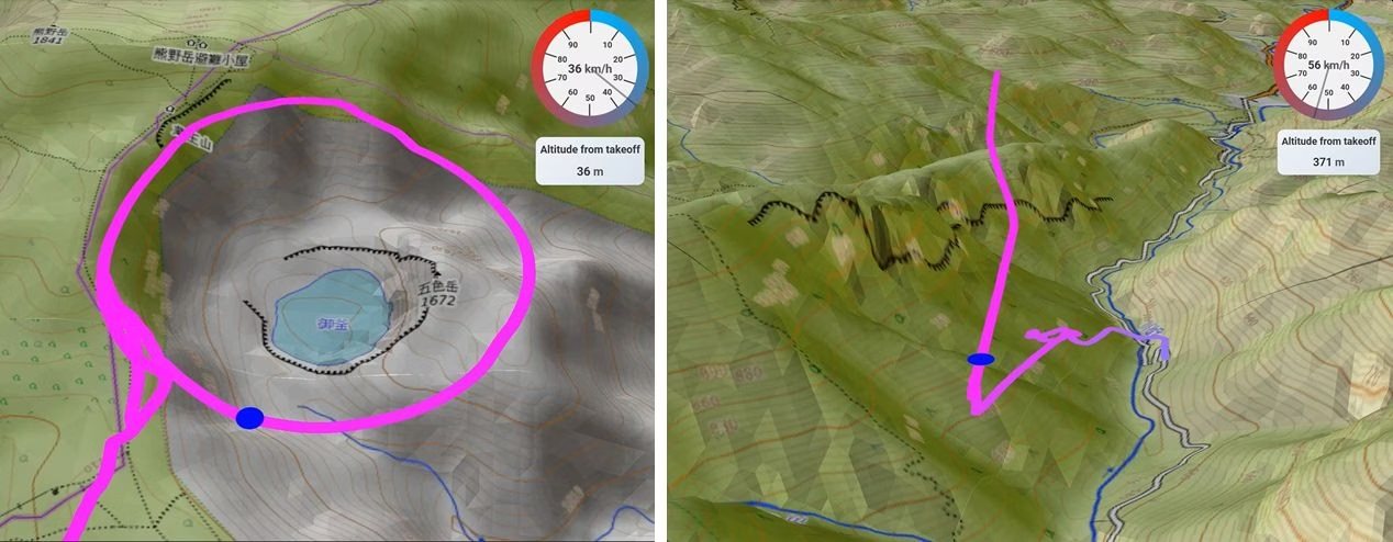 SRT flight path in 3D